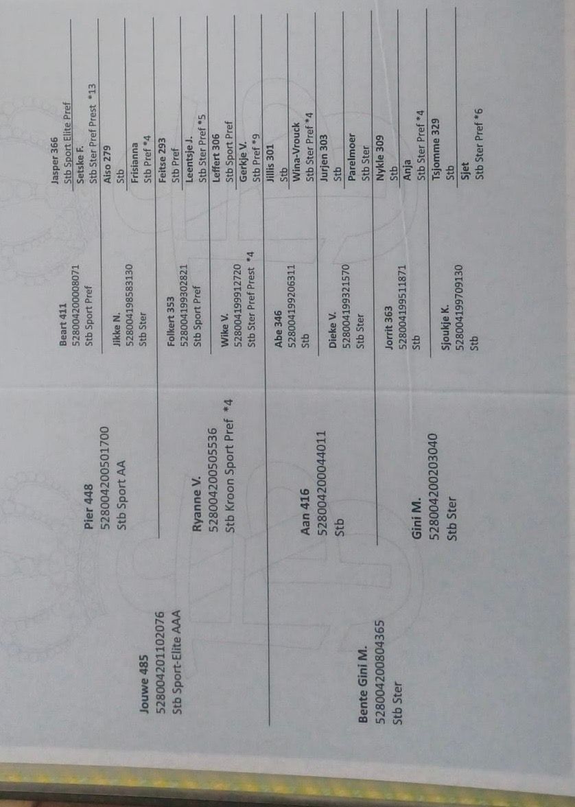 kwpn dressuurpaard merrie 0 jaar zwart te koop - Foto 5